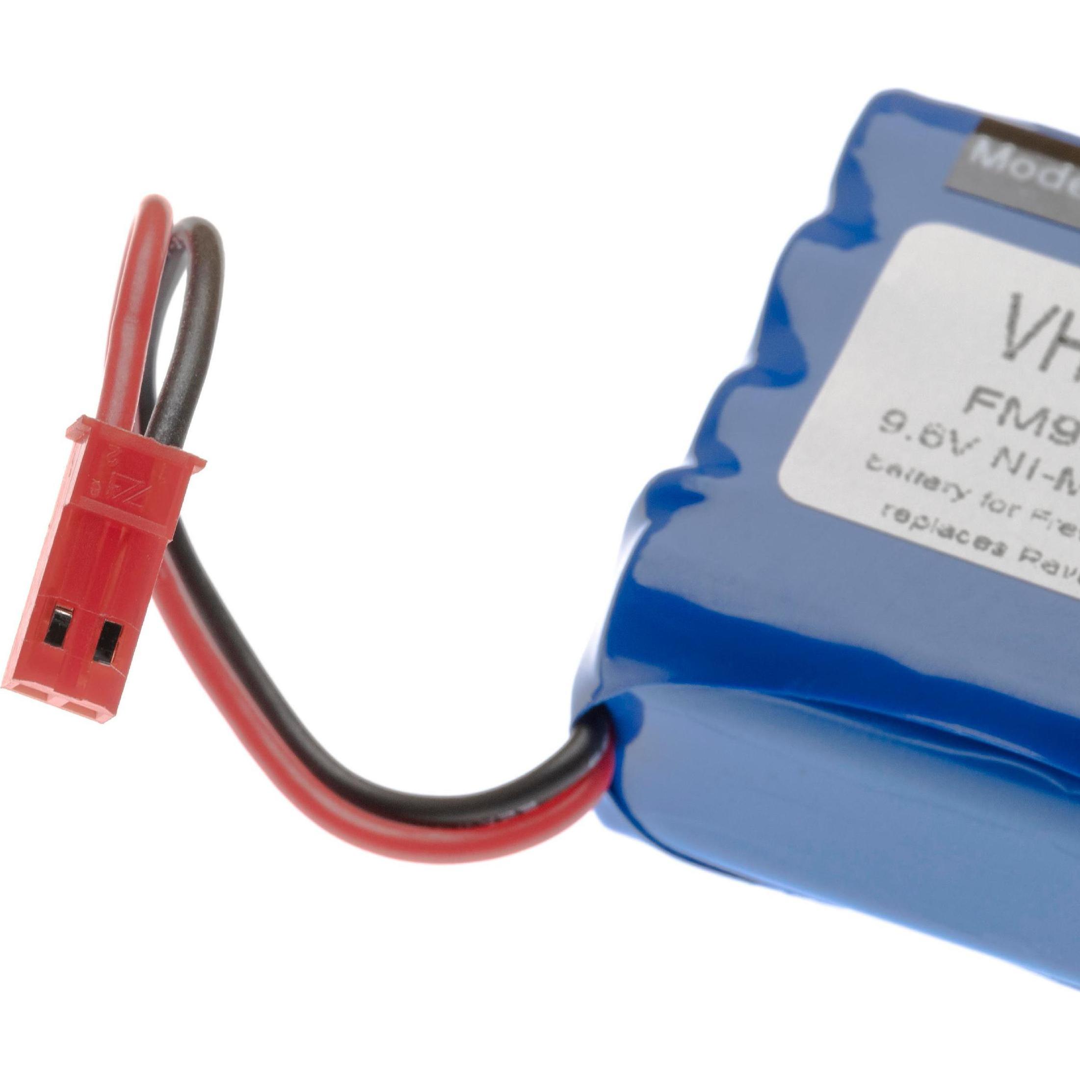 Thumbnail - AccuCell NiMH-Akku - 650mAh (9.6V) - für Modellbau wie Revell 44109 (9.60 V, 650 mAh)