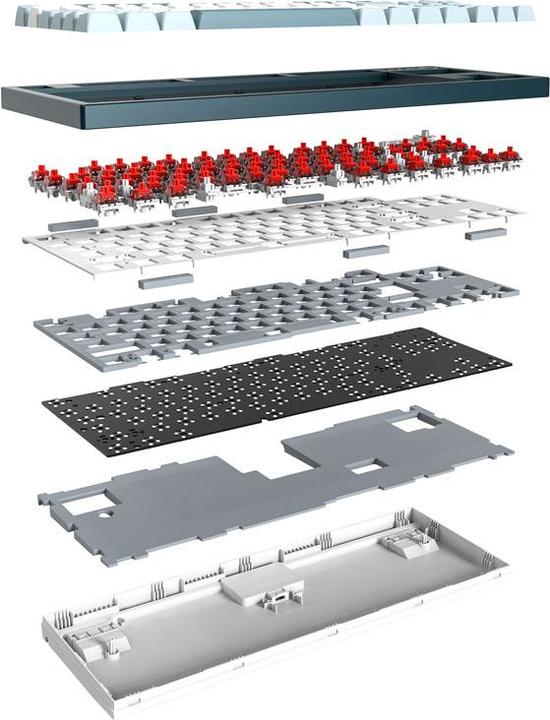 Actual product image Montech MKey TKL (DE)