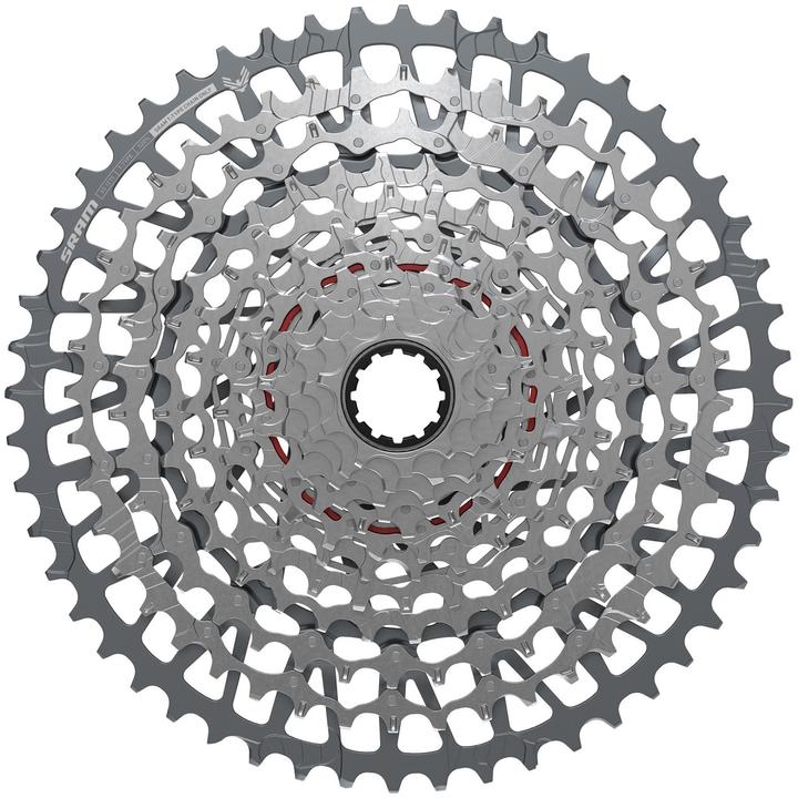 Immagine prodotto Sram GX TType Eagle EMTB AXS