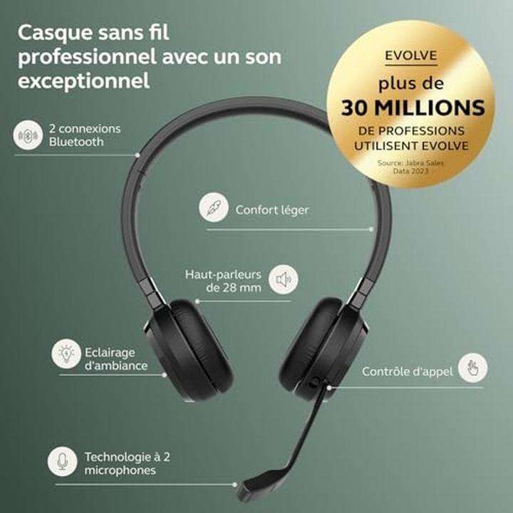 Immagine prodotto Jabra Evolve 65 TE Stereo UC (Senza fili, USB-A)