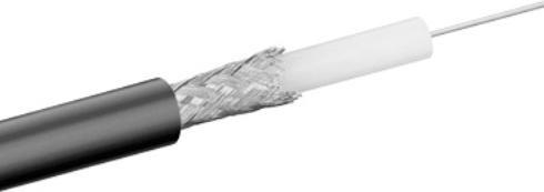 Actual product image Goobay Coaxial cable outer diameter
