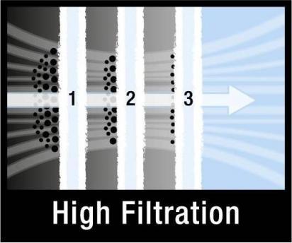 Produktbild Kärcher Vliesfiltertüten
