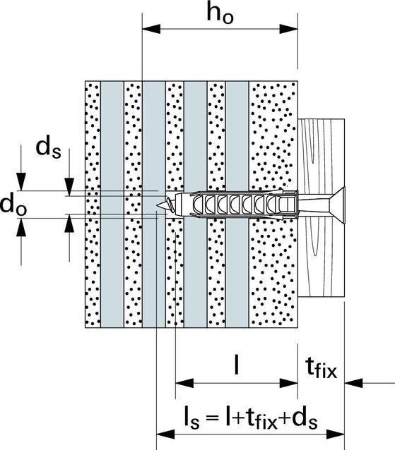 Produktbild Fischer Spreizdübel SX Plus (20 Stk.)