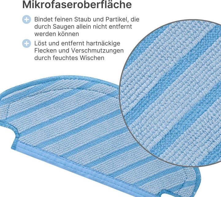 Produktbild Hermex Alternative Wischtücher zu Ecovacs Deebot T9 T9+ N8 N8 Pro