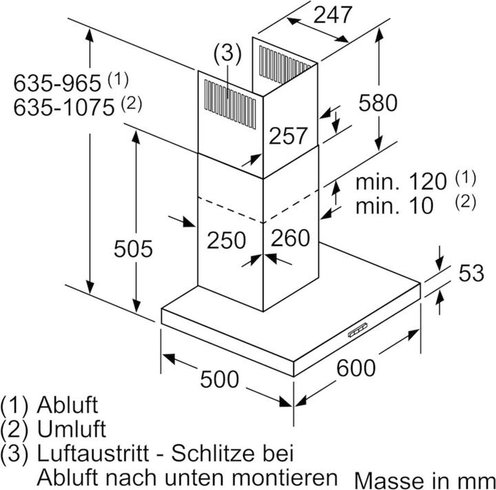 Actual product image Bosch Hausgeräte DWB67FM50 (Wall hood)