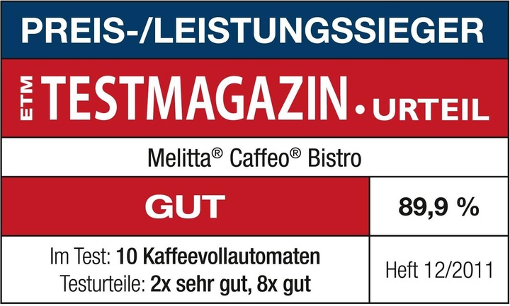 Actual product image Melitta Caffeo Bistro