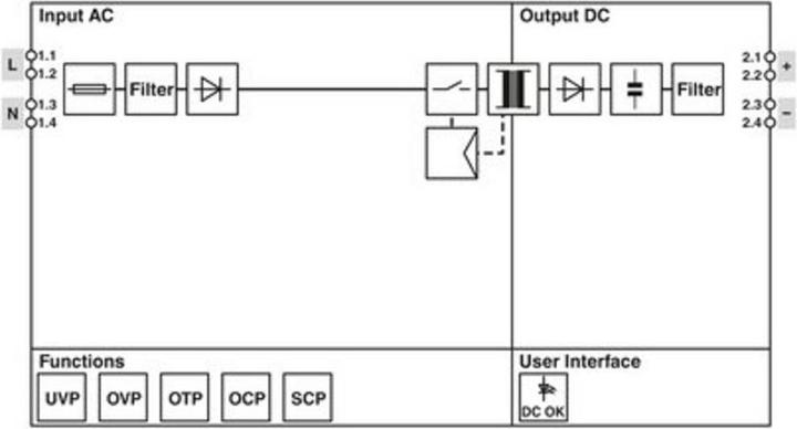 Actual product image Phoenix Contact Power supply STEP3-PS/1AC/24DC/0.63/PT