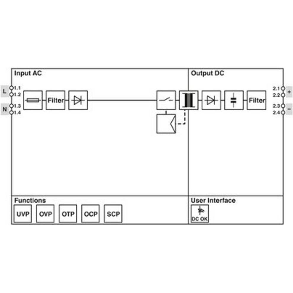 Thumbnail - Phoenix Contact, Systemstromversorgung, Stromversorgung STEP3-PS/1AC/24DC/0.63/PT