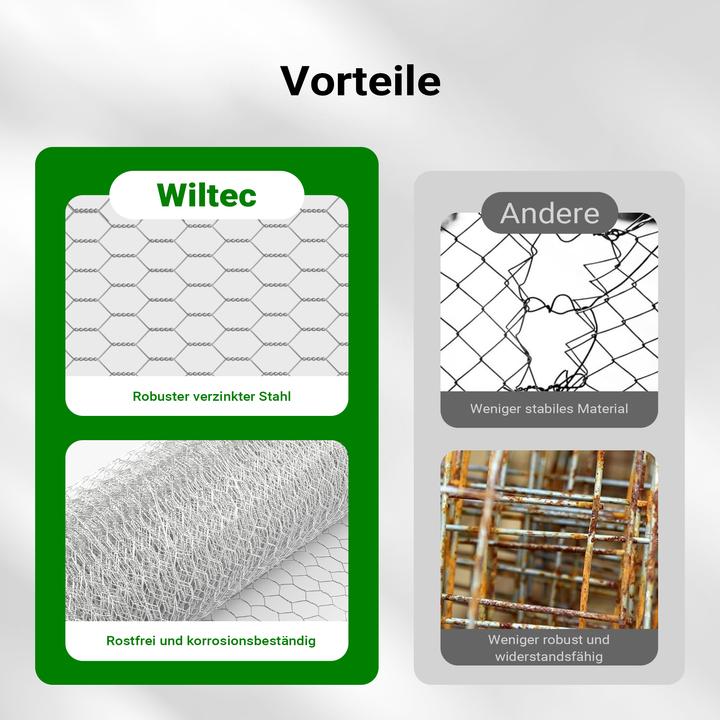 Produktbild Wiltec Volierendraht 25x1m Hasendraht 25mm Maschenweite Sechseckgeflecht Zaun (25 m)