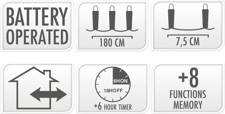 Productafbeelding FT Feeënlampjes 24 LED, warm wit (1.80 m)