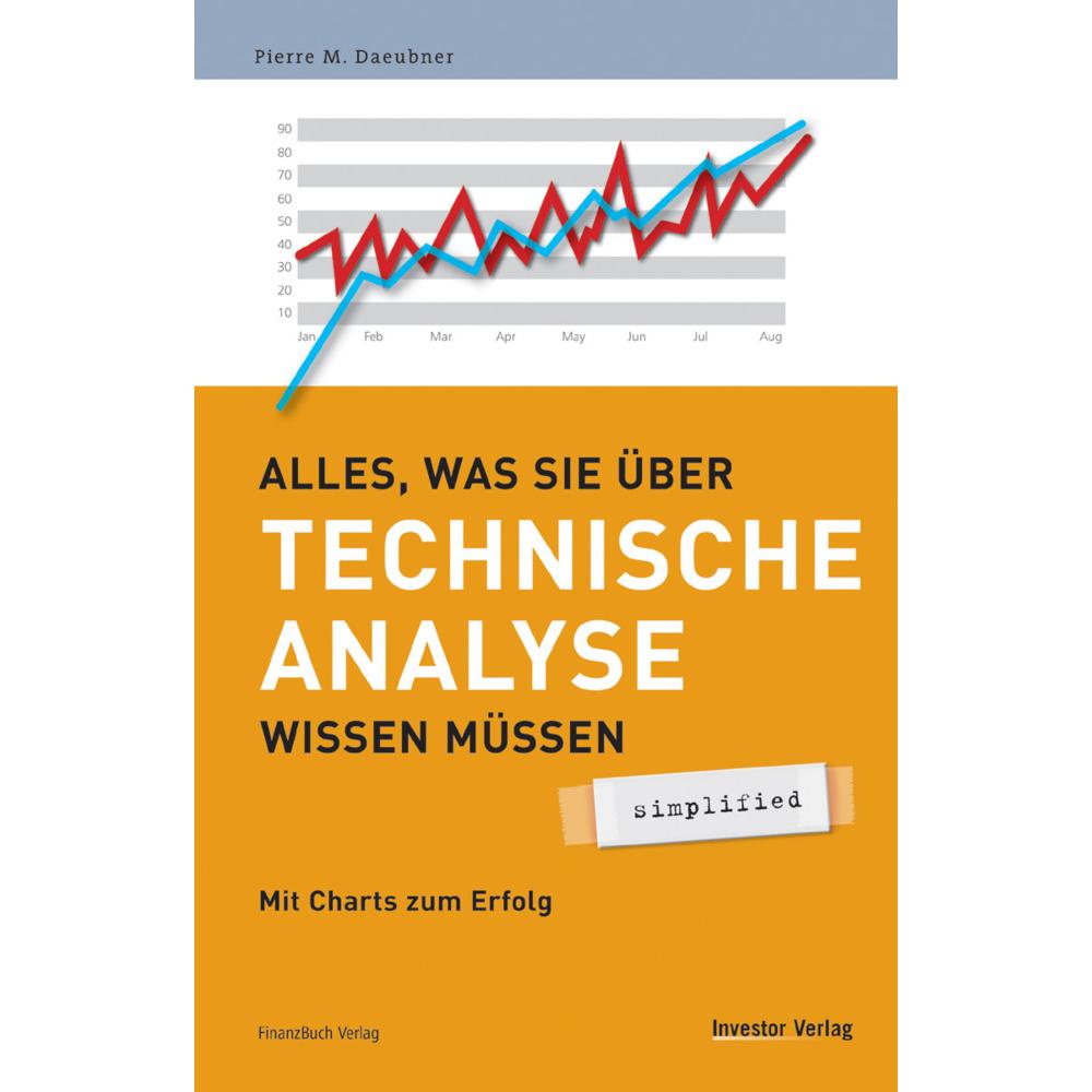 Alles, was Sie über Technische Analyse wissen müssen - simplified, Ratgeber von Pierre M Daeubner
