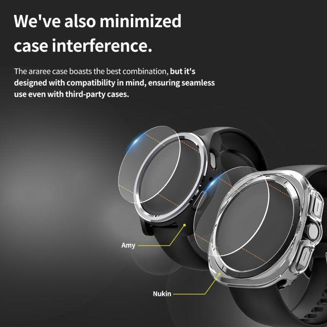 Image du produit Araree Core Glass Series Verre de protection 2 pièces