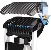 Actual product image BaByliss Digital Control