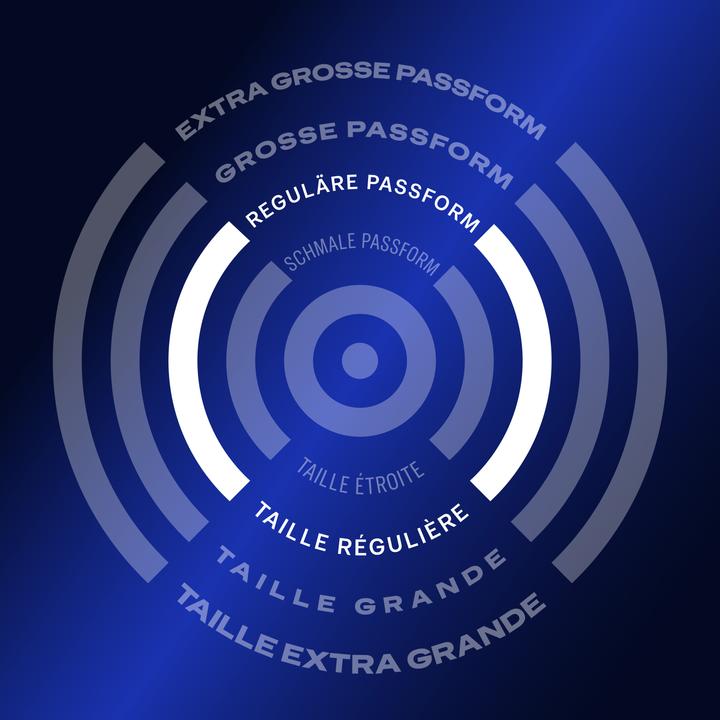 Image du produit Lahti Pro s, isolé, oreilles orange 12 pcs (L1020300)