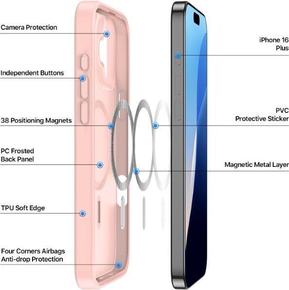 Nährwerte und Zutaten Dux Ducis Yind Series Hardcase Hülle (Apple iPhone 16 Plus)