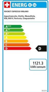 Energy Label Rocket Appartamento