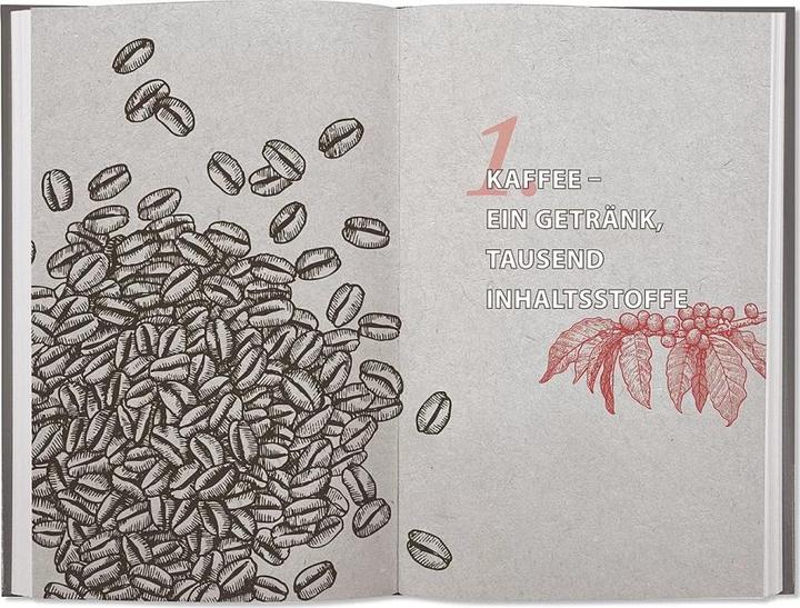 Produktbild Kaffee-Apotheke (Deutsch, Malte Rubach, 2019)