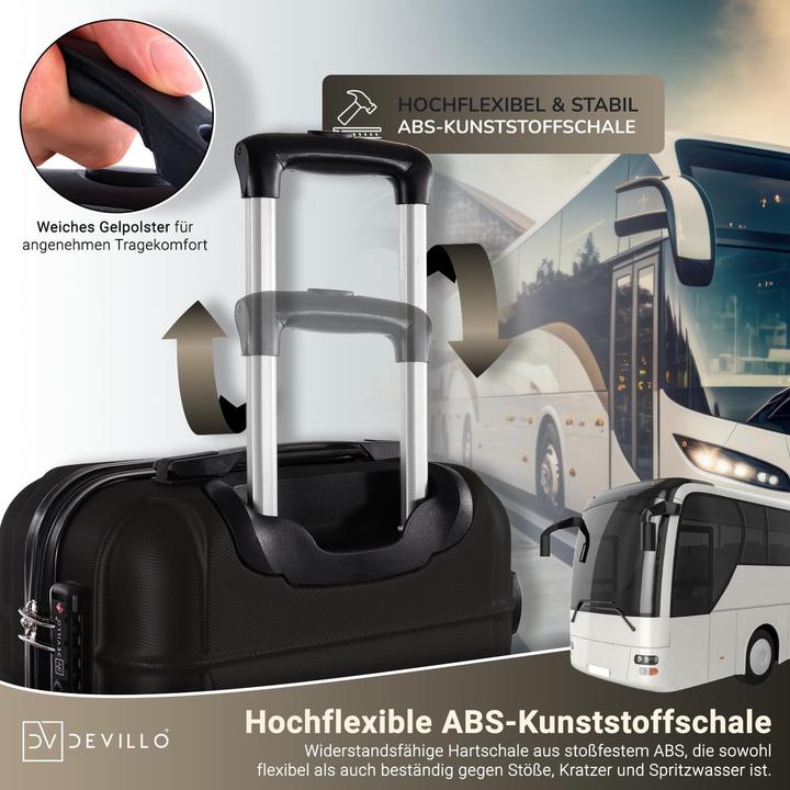Actual product image Devillo 4-teiliges Hartschalenkofferset mit Teleskopgriff (120 l)
