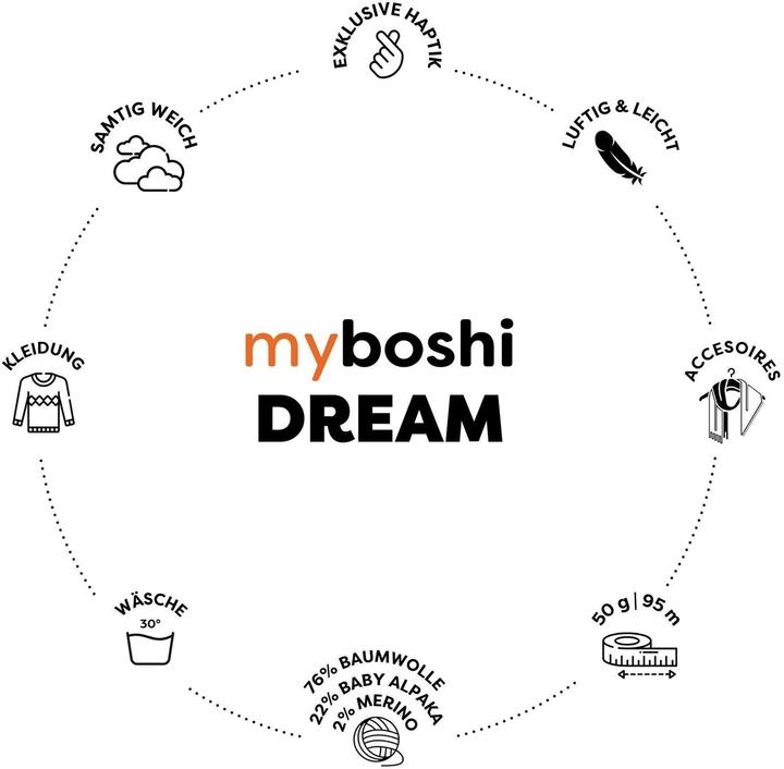 Actual product image Myboshi Dream (95 m)