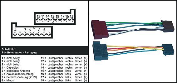 Produktbild AIV 410845
