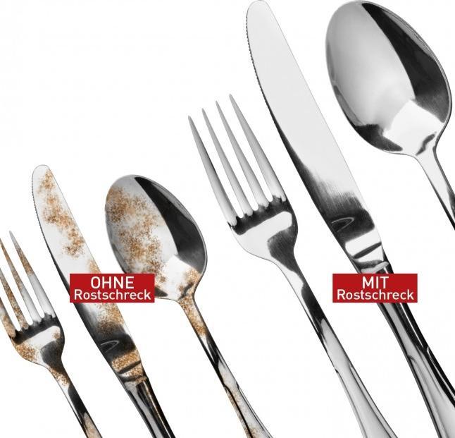 Actual product image Rokitta Rust scare