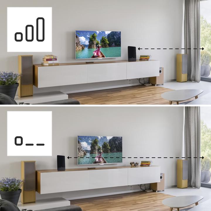 Image du produit Hama Antenne d'intérieur DVB-T/DVB-T2 Performance 45 (Antenne d'intérieur, DVB-T / -T2)