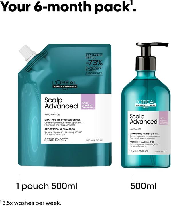 Produktbild L'Oréal Professionnel Serie Expert Scalp Advanced Anti-Discomfort Dermo-Regulator Refill (Flüssiges Shampoo, 500 ml)