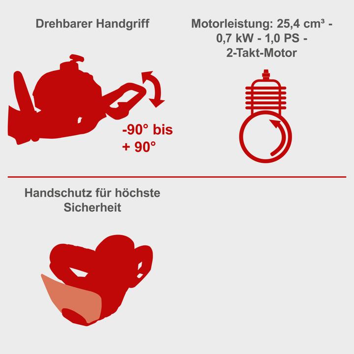 Actual product image Scheppach HTH250/240P Hedge Trimmer 1hp (Petrol)