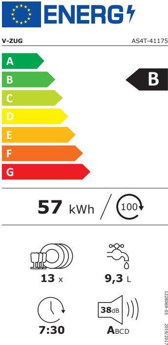 Energie-Label V-Zug Geschirrspüler AdoraSpülen V4000 VGBO