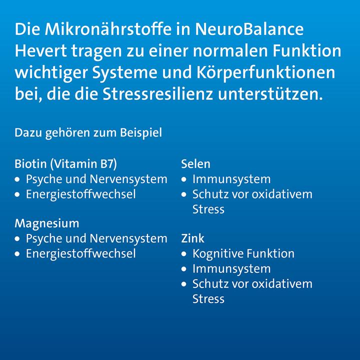 Nutritional values and ingredients Hevert Neuro Balance Capsules, 60 Capsules (60 Piece, Capsules, 60 g)