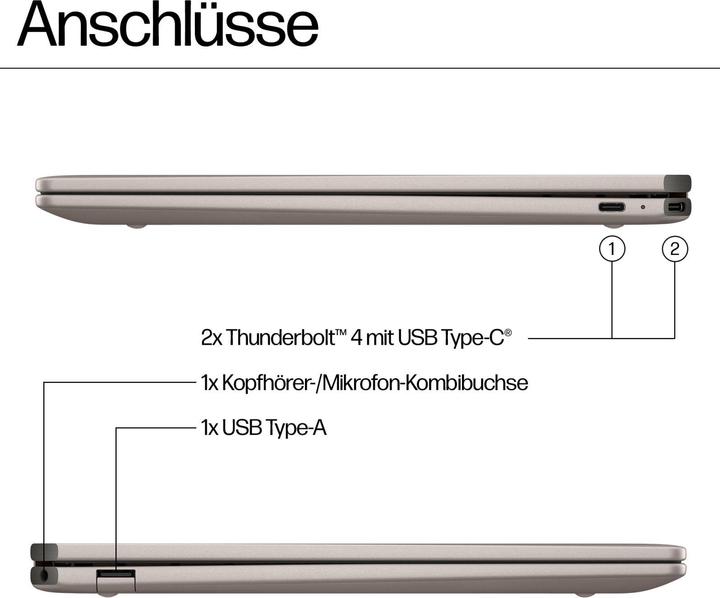 Produktbild HP 14-eu0576ng (14", 1000 GB, 16 GB, DE, Intel Core Ultra 7 155H)
