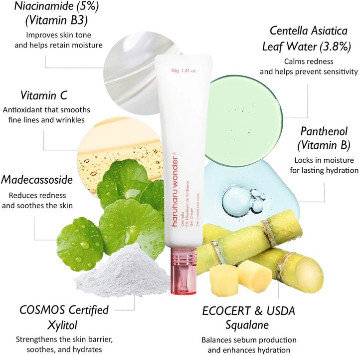Actual product image Haruharu Wonder Centella 5% Niacinamide Radiance Gel Cream 40g (40 ml, Face gel)