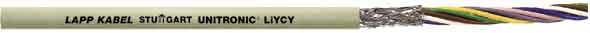 Actual product image Lapp Data line UNITRONIC (100 m)