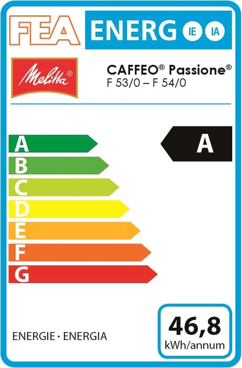 Energie-Label Melitta Caffeo Passione