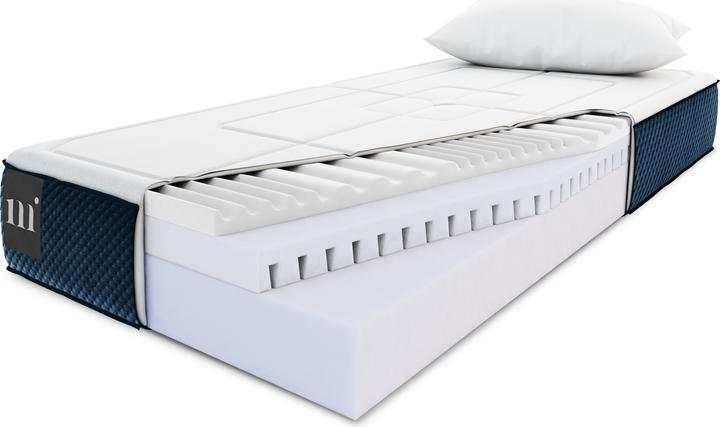 Produktbild Micadoni Lorne (90 x 190 cm, Schaumstoffkern)
