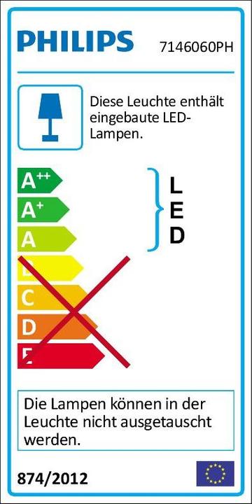 Energy Label Philips Hue Go Base (300 lm)