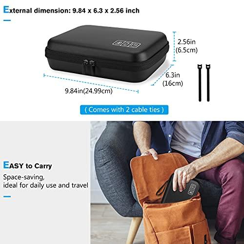 Actual product image Only-Bags.Store Robust travel case for electronics