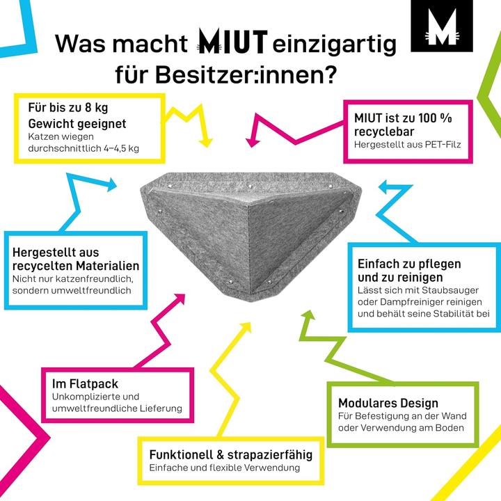 Produktbild Company of Animals Miut S Klettermöbel