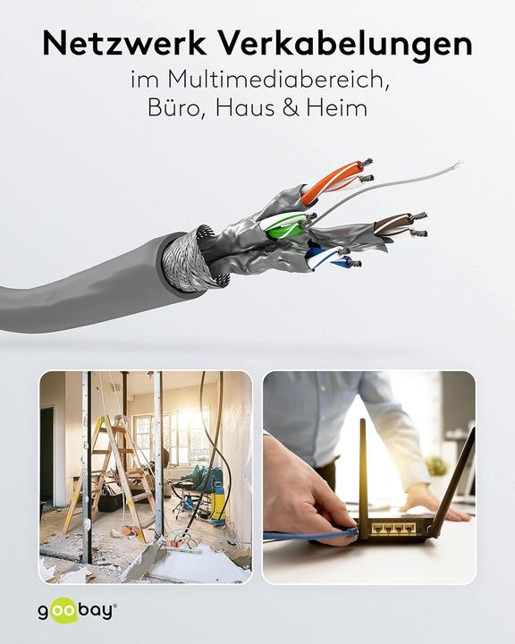 Produktbild Goobay Netzwerkkabel CAT 6 S/FTP 4 x (S/FTP, CAT6, 305 m)