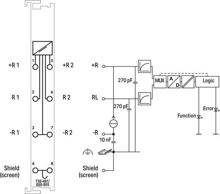 Produktbild Wago 750-461/000-005