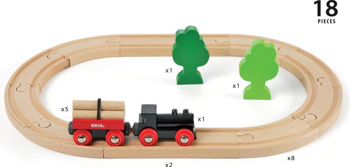 Produktbild Brio Bahn Starterset