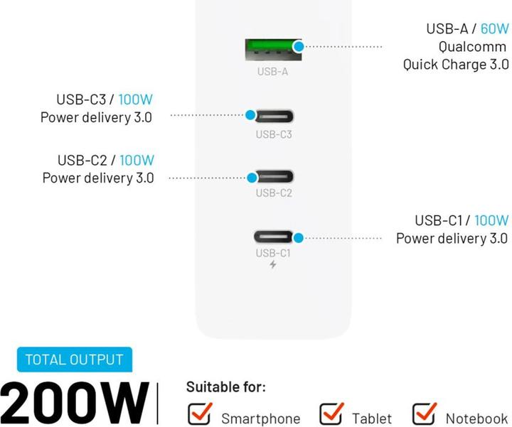 Actual product image Fixed Charging station 3xUSB-C/1xUSB, GaN, PD 3.0 support, 200W, white (200 W, 4 ports)