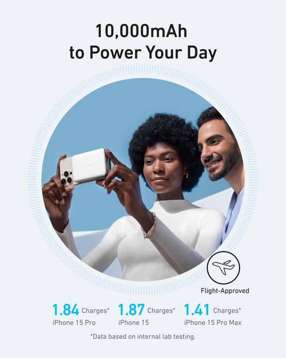 Image du produit Anker MagGo (10000 mAh, 15 W, 12 Wh)