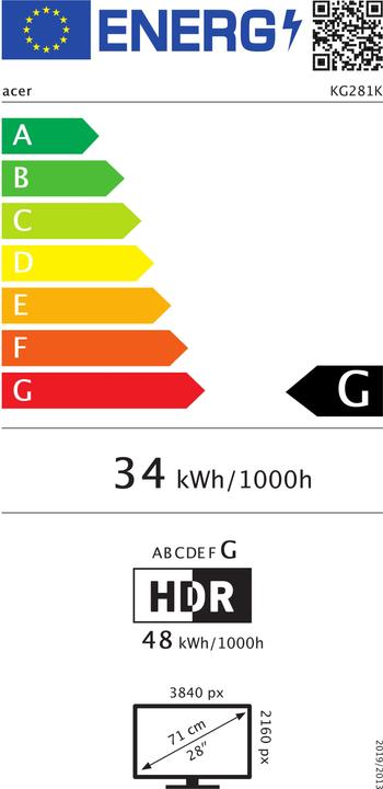 Energie-Label Acer KG281K (3840 x 2160 Pixel, 27.99")