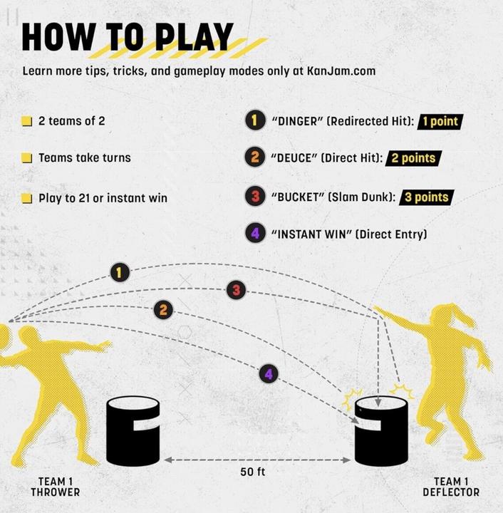 Produktbild Kanjam Illuminate Game Set
