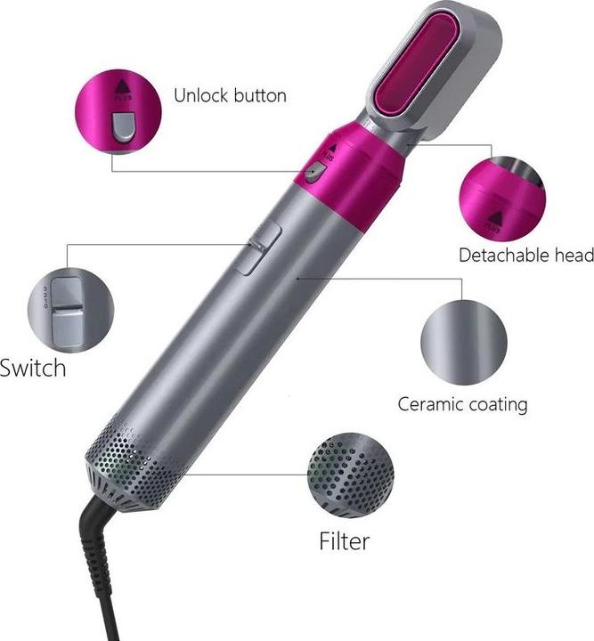 Actual product image Havetime Hot Airstyler 2.0