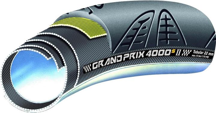 Produktbild Continental Grand Prix 4000 S II 700x22c Tubeless (28")