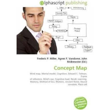Concept Map, Fachbücher
