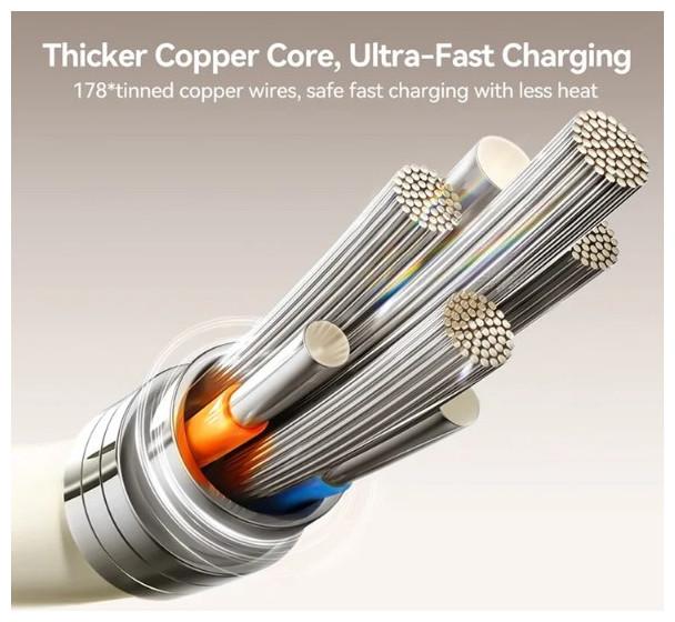 Produktbild Joyroom USB C – USB C (2 m, 60 W)