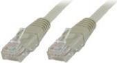 Actual product image MicroConnect Network cable (U/UTP, CAT5e, 2 m)